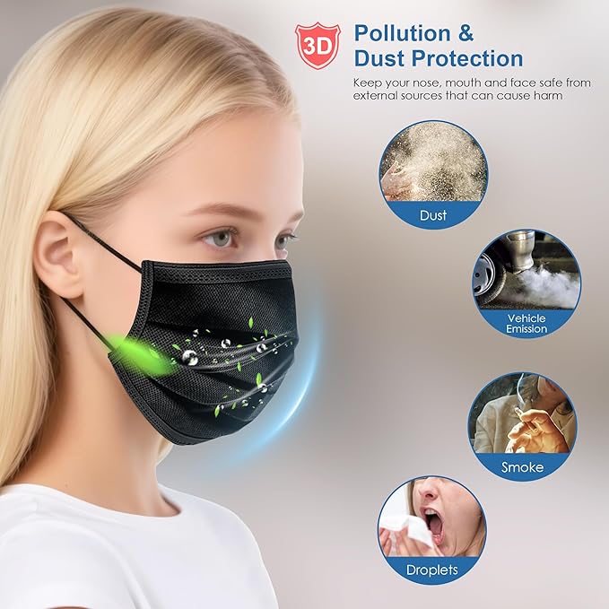 NNPCBT Black Disposable Face Masks 50PCS 3 Ply - Image 4