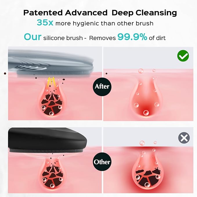 COSLUS FBS01 Face Scrubber Facial Cleansing Brush: 5 Cleansing Modes Silicone - Image 3
