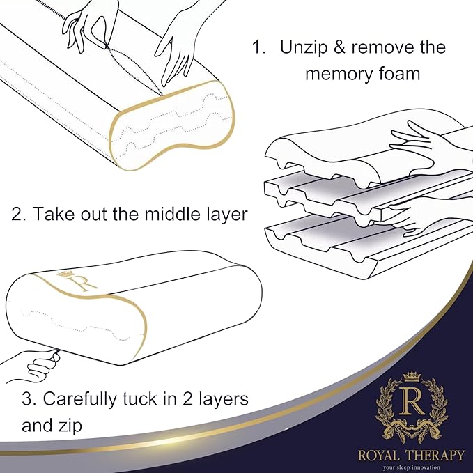 Memory Foam Pillow, King Cervical Pillow - Image 7