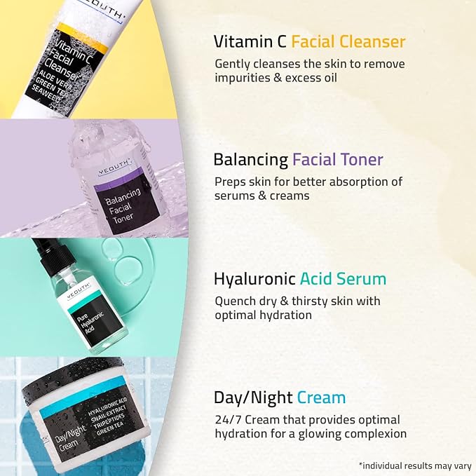 YEOUTH Skin Care Set: Hyaluronic Acid Serum, Vitamin C Cleanser, Toner & Face - Image 6