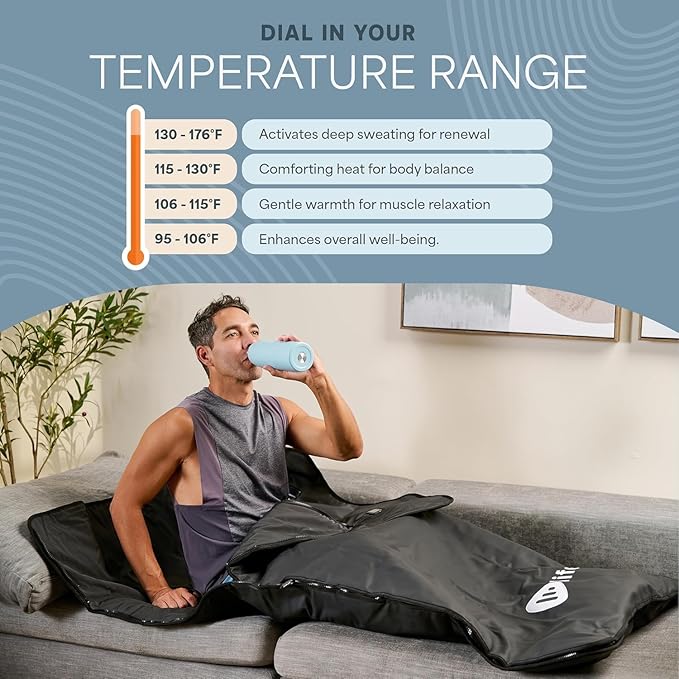 LifePro RejuvaWrap Infrared Sauna Blanket - Image 5