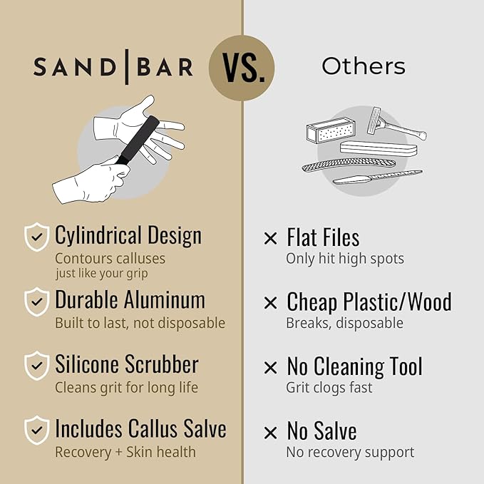 SandBar Callus Remover Tool, File - Image 7