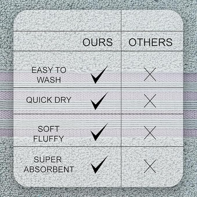 CASA COPENHAGEN Zero Twist 6Pcs 100% Egyptian Cotton Large Designer Towels Gift - Image 4