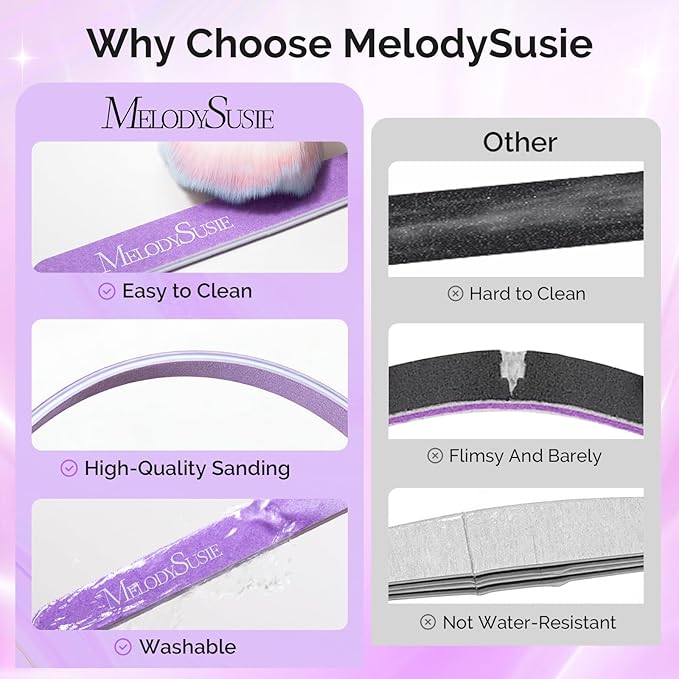 MelodySusie Nail File Kit, Professional Nail Art Manicure Pedicure Supplies - Image 2