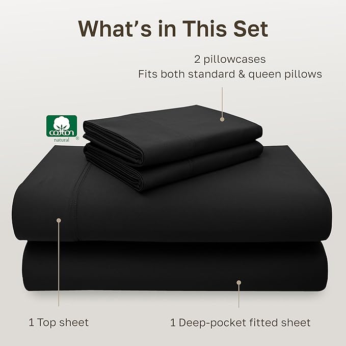 California Design Den Full Sheet Set - Image 4