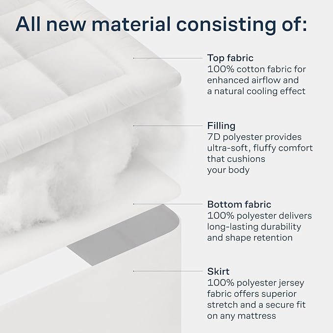 Cloud-Like Twin XL Mattress Topper - Image 6