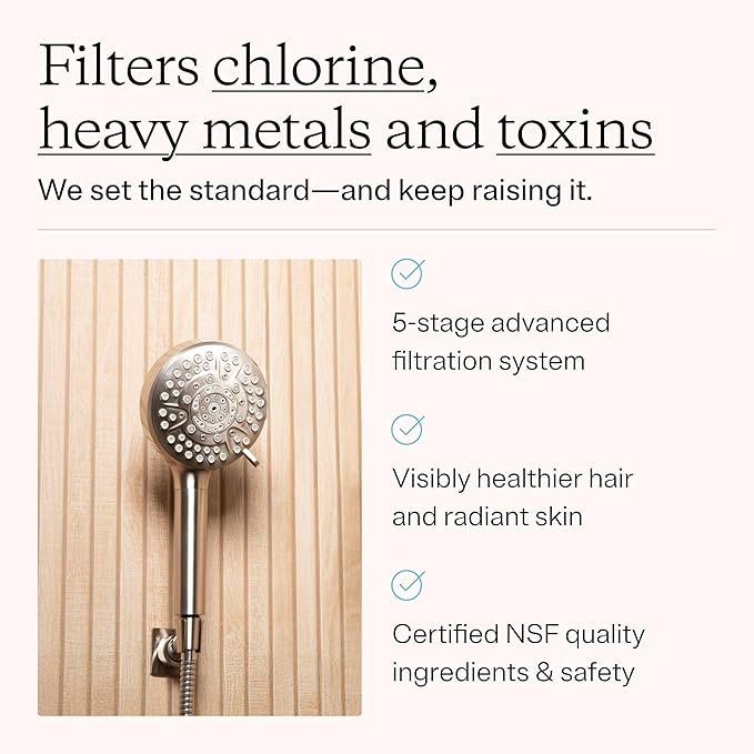 MDhair Handheld Filtered Shower Head - Image 4
