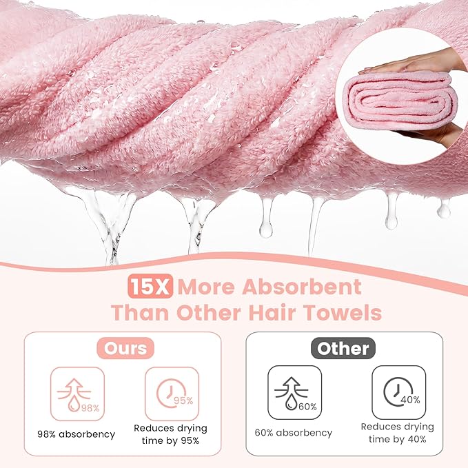 3 Pack Microfiber Hair Towel Wrap - Image 5