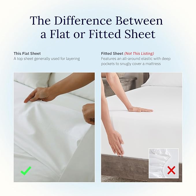 California Design Den Full Size Flat Sheet Only - Image 4