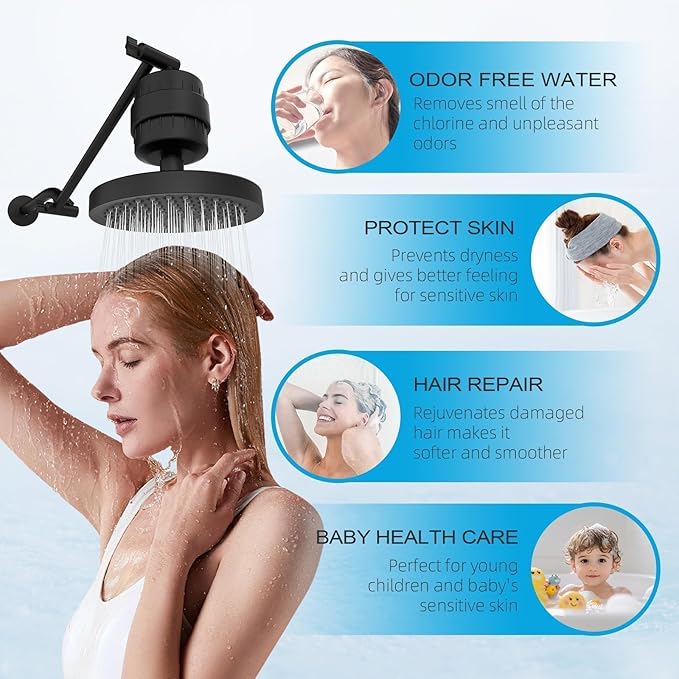 Yodel Shower Filter Matte Black - Image 2