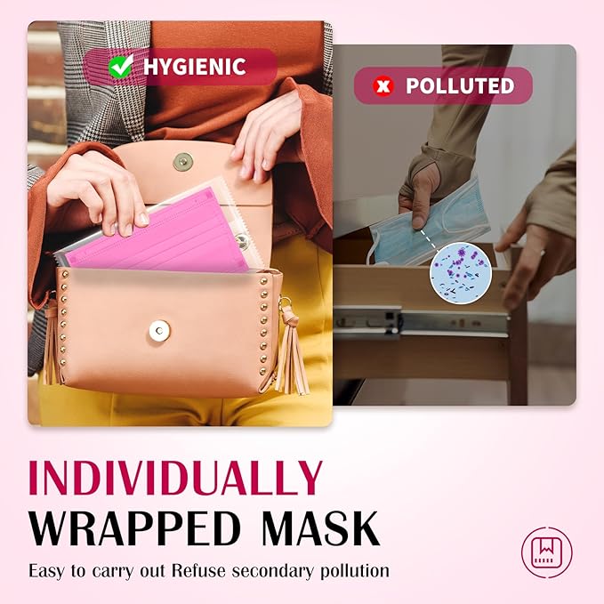 Disposable Face Mask For Adults - Image 6