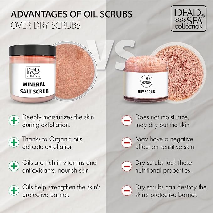 Dead Sea Collection Eucalyptus Salt Scrub – Exfoliating Body Scrub - Image 5