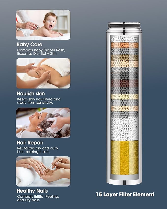 2 Pack Upgrade Replacement Filters Compatible - Image 5
