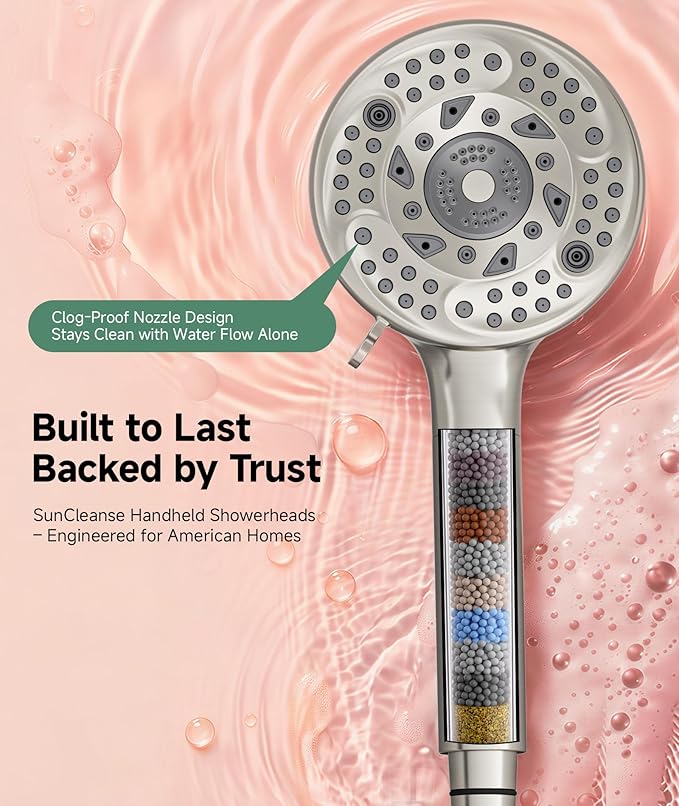 SunCleanse Filtered Shower Head - Image 9