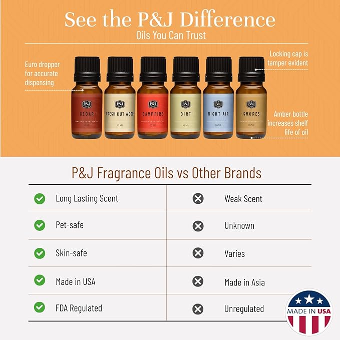 P&J Trading Fragrance Oil Camping Set | Campfire, Fresh Cut Wood, Night Air - Image 3