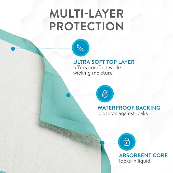 Inspire Extra Large Super Absorbent Disposable Bed Pads - Image 4