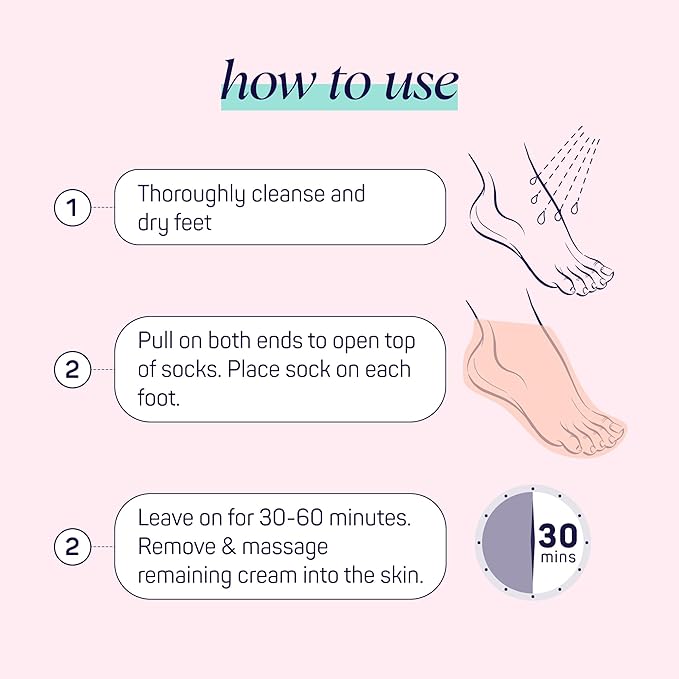 SpaLife Moisturizing Foot Sockies | Mothers Day Gifts & Foot Mask - Image 8
