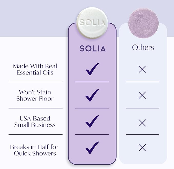 Solia Lavender Shower Steamers Aromatherapy 7-Pack - Image 5