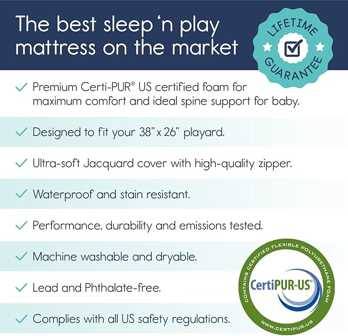 Hiccapop Playard Mattress Pad, Playpen Pad, Portable Crib Mattress - Image 5
