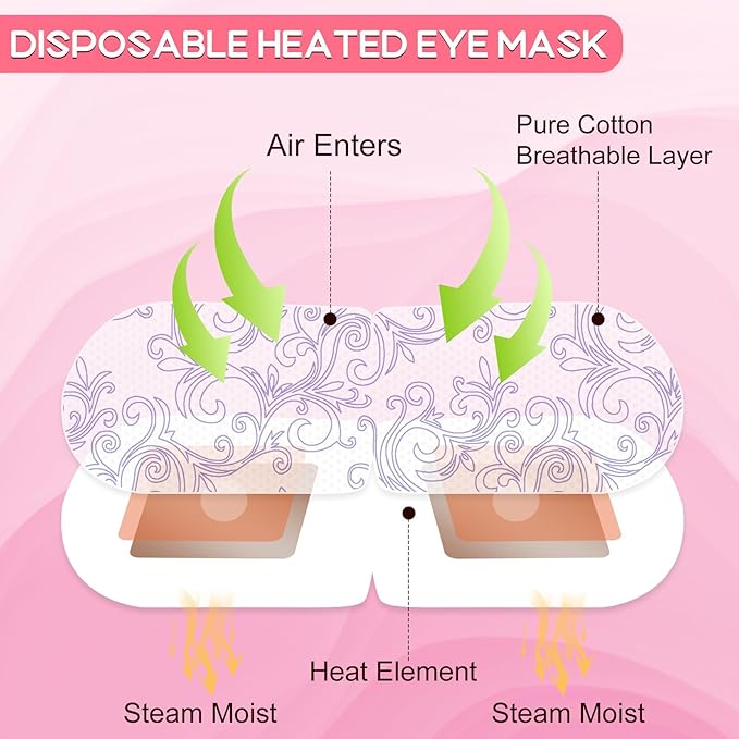 XPCARE 48 Pack Steam Eye Masks for Dry Eyes, Self Heated Steam Warm Eye Mask - Image 2