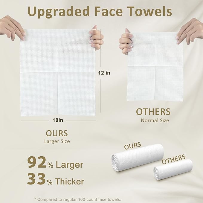 Ourmed Life Disposable Face Towel | 150 Count Lint-Free Biodegradable Clean - Image 6
