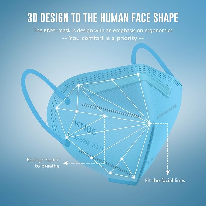 WWDOLL KN95 Face Mask 50 Pack, 5-Layers Breathable KN95 Masks - Image 2