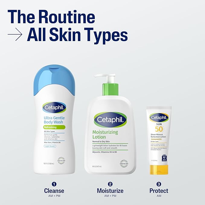 Cetaphil Ultra Gentle Refreshing Body Wash, Refreshing Scent - Image 5