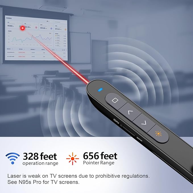 Norwii N76 Rechargeable Presentation clicker with Pointer, Long Range Presentation Remote, Wireless Presenter for PowerPoint Presentations, Slide Control (Black with Red Light)