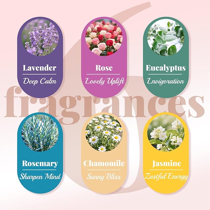 Mothers Day Gifts for Mom Wife Aunt: 6 Pack Shower Steamers Aromatherapy - Image 5