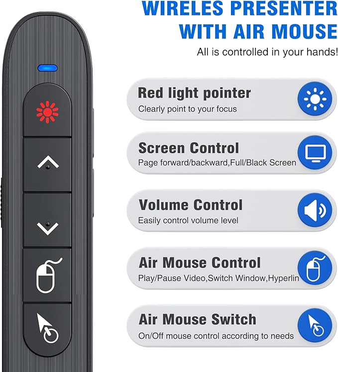 DINOSTRIKE Wireless Presenter Remote with Air Mouse Control, Rechargeable USB A&C Presentation Clicker PPT Pointer RF 2.4GhZ PowerPoint Clicker Slide Advancer for Computer Laptop Mac