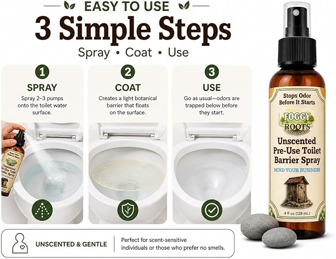 Unscented Pre-Poop Toilet Spray – Stops Odor Before It Starts, Bathroom Odor - Image 3