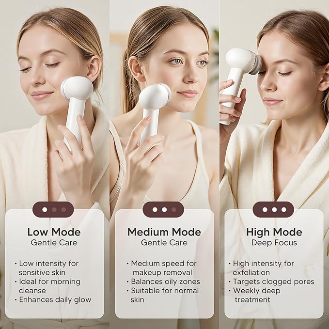 Electric Facial Cleansing Brush, Rechargeable Waterproof Dual Rotating Face - Image 3