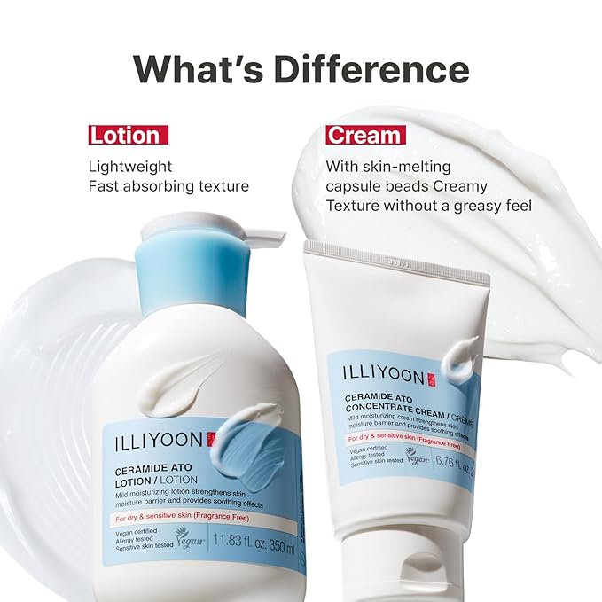 Illiyoon Ceramide Ato Lotion | Lightweight Moisturizer - Image 7