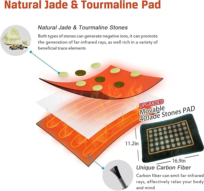 Natural Jade and Tourmaline Heat Sauna Blanket Infrared Zipper Oxford Cloth - Image 6