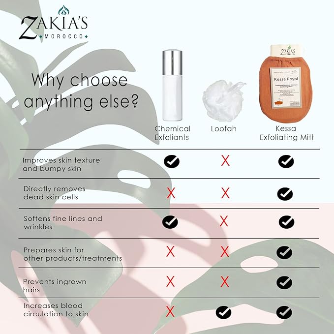Original Kessa Exfoliating Glove - Image 5