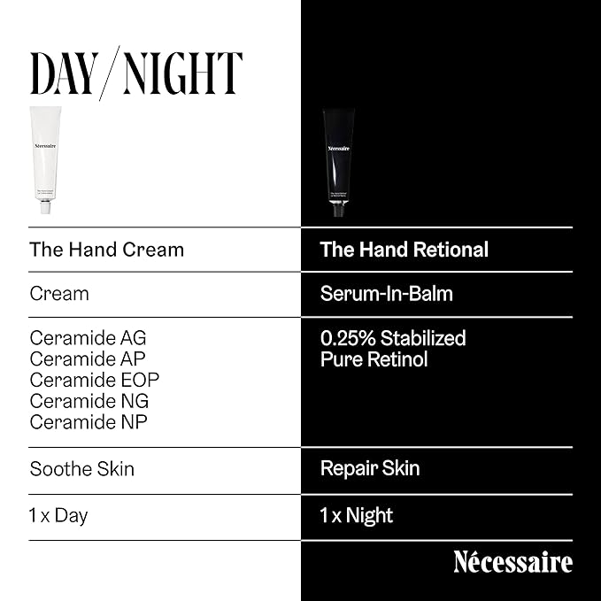 Nécessaire - The Hand Cream for Women & Men - Image 7