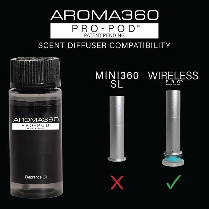 Aroma360 - All of Me Pro Pod Fragrance Oil Blend | Hotel Inspired Luxury - Image 5