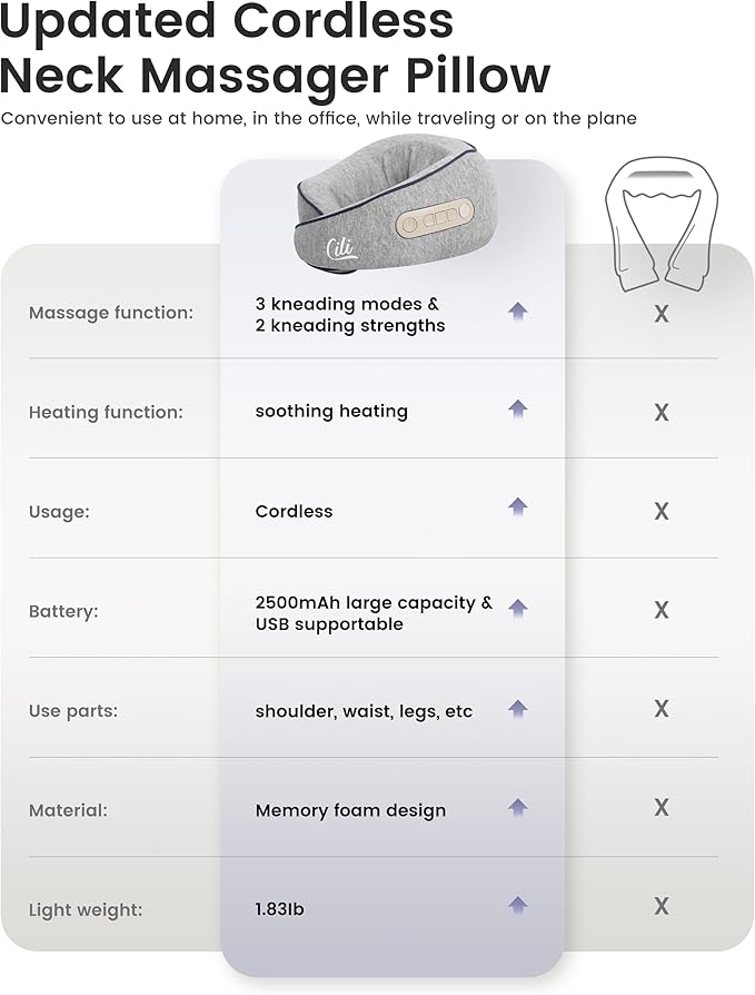 CILI Cordless Shiatsu Neck Massager - Image 5