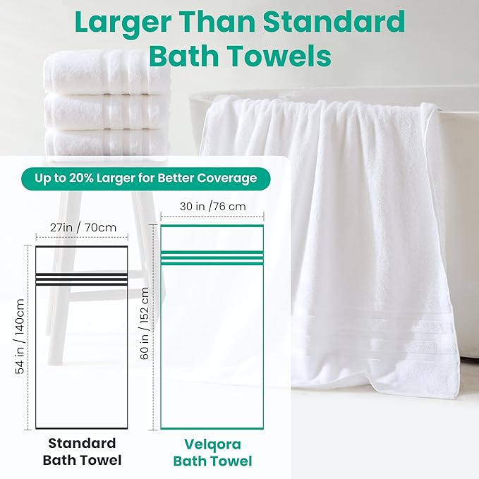 Bath Towels 2 Pack, 30 x 60 Inches, Large 100% Cotton Towels, Comfortable - Image 3