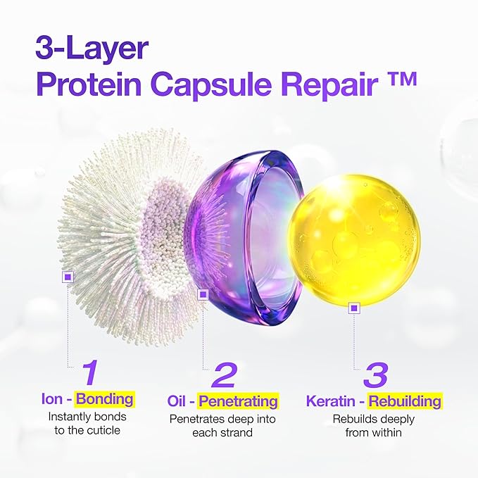 FROMLABS Hair Repair Duo – Protein Capsule Hair Repair Treatment + Intensive - Image 9