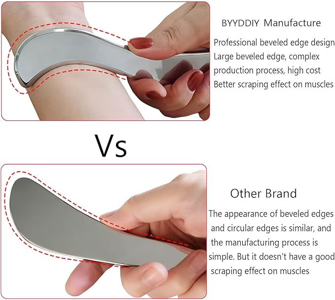 BYYDDIY 3 in 1 Stainless Steel Muscle Scraper Tools Set, Scraping Massage Tools - Image 8