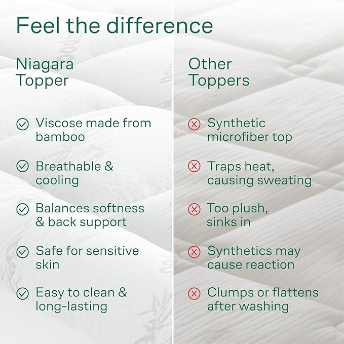 Niagara Ultra Soft Full Size Mattress Topper - Image 7