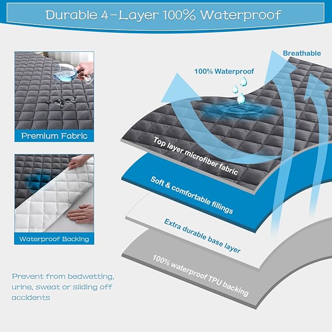 GRT Queen Size Grey Quilted Fitted Mattress Pad, 100% Waterproof Breathable - Image 2