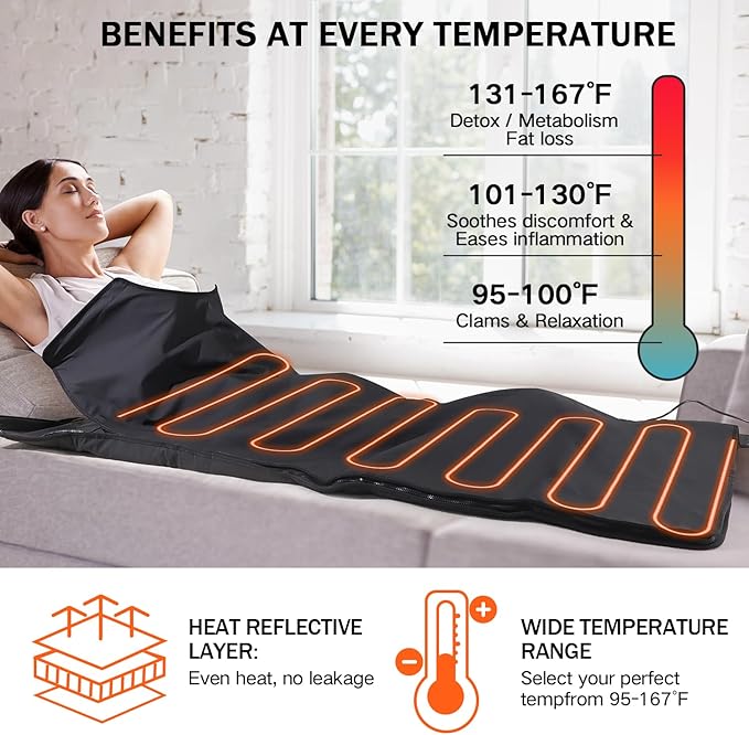 Infrared Sauna Blanket, Durable PU Leather Cover Detox & Relaxation at Home - Image 4