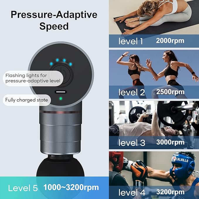arboleaf Massage Gun Deep Tissue, Full-Metal Electric Portable Hand Held - Image 2