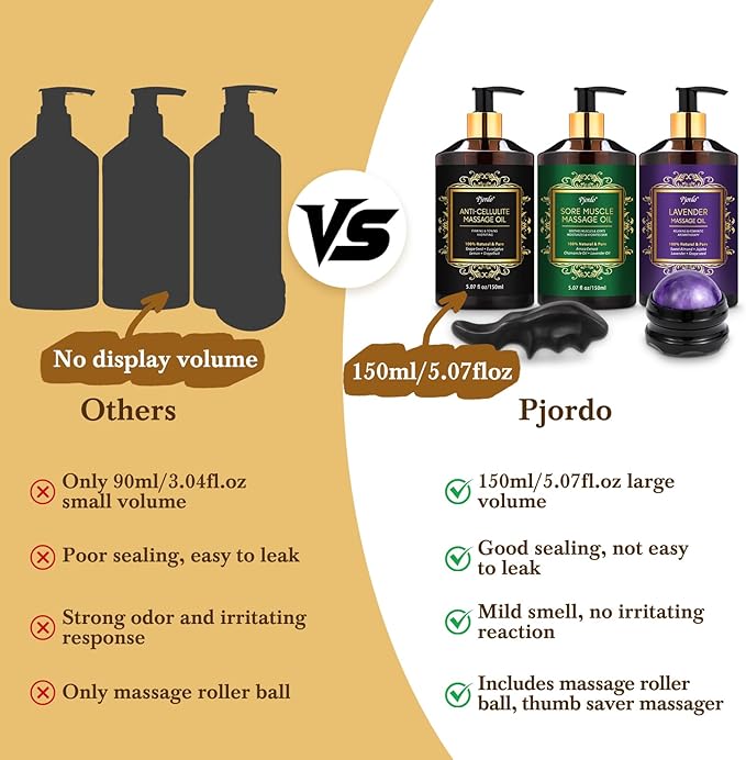 Pjordo 3 Pack Massage Oil for Massage Therapy, Lavender Oil for Relaxation - Image 7