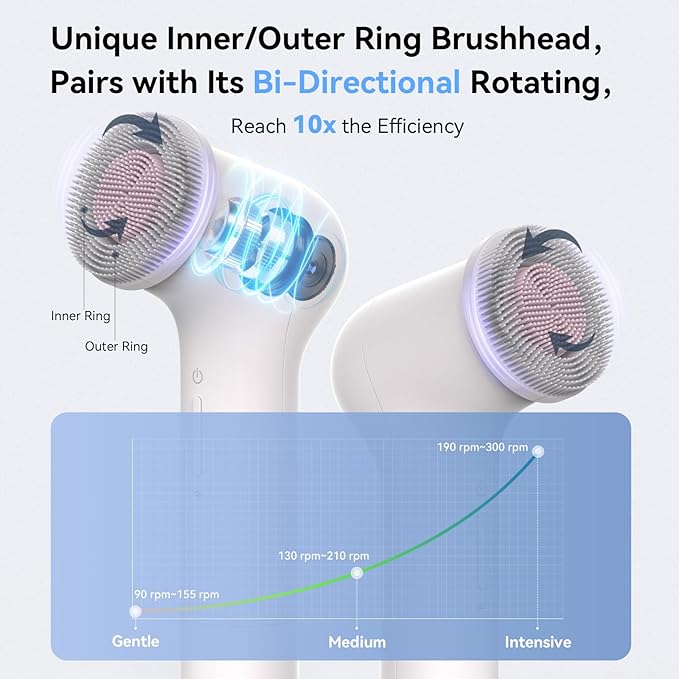 Electric Facial Cleansing Brush - Image 3