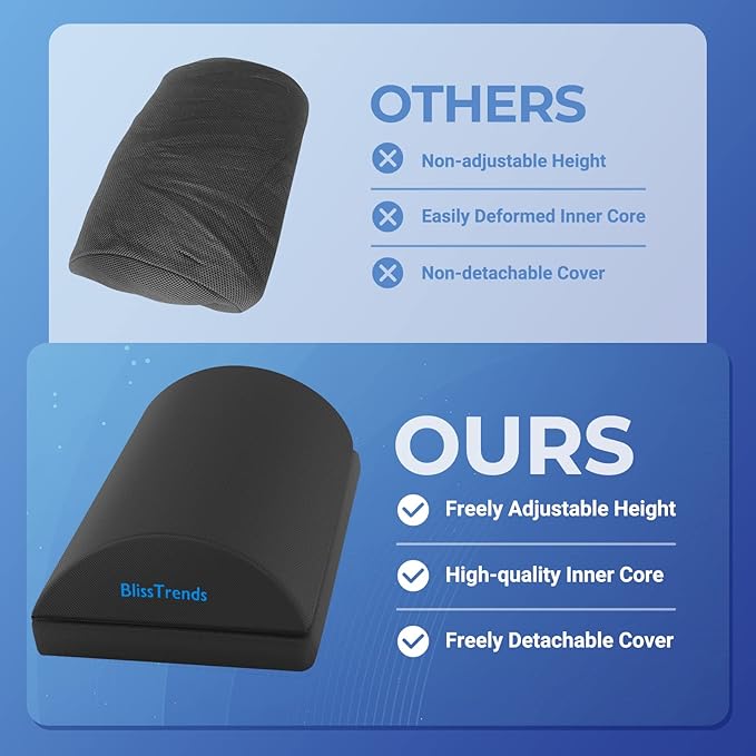 BlissTrends Foot Rest for Under Desk at Work-Versatile Foot Stool with Washable Cover-Comfortable Footrest with 2 Adjustable Heights for Car,Home and Office to Relieve Back,Lumbar,Knee Pain-Gray