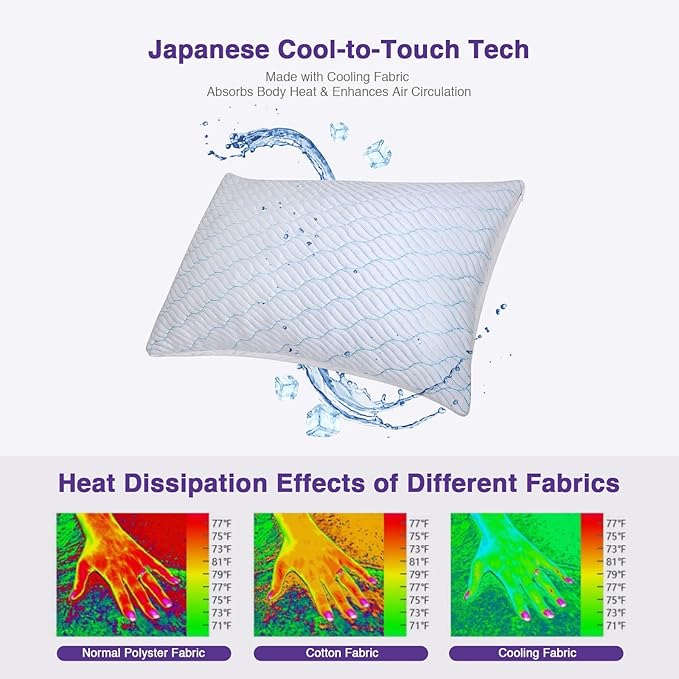 WISHSMILE Cooling Shredded Memory Foam Pillows - Image 2