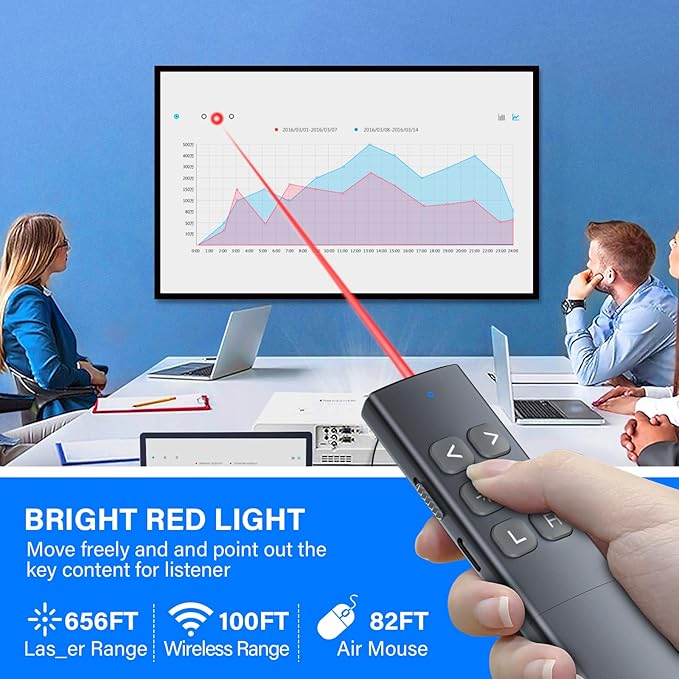 Presentation Clicker with Air Mouse - USB C Wireless Presenter Remote Clicker with Light Pointer, RF 2.4GHz PowerPoint Clicker for Presentation, Computer Pointer Clicker Slide Advancer for Mac,Laptop